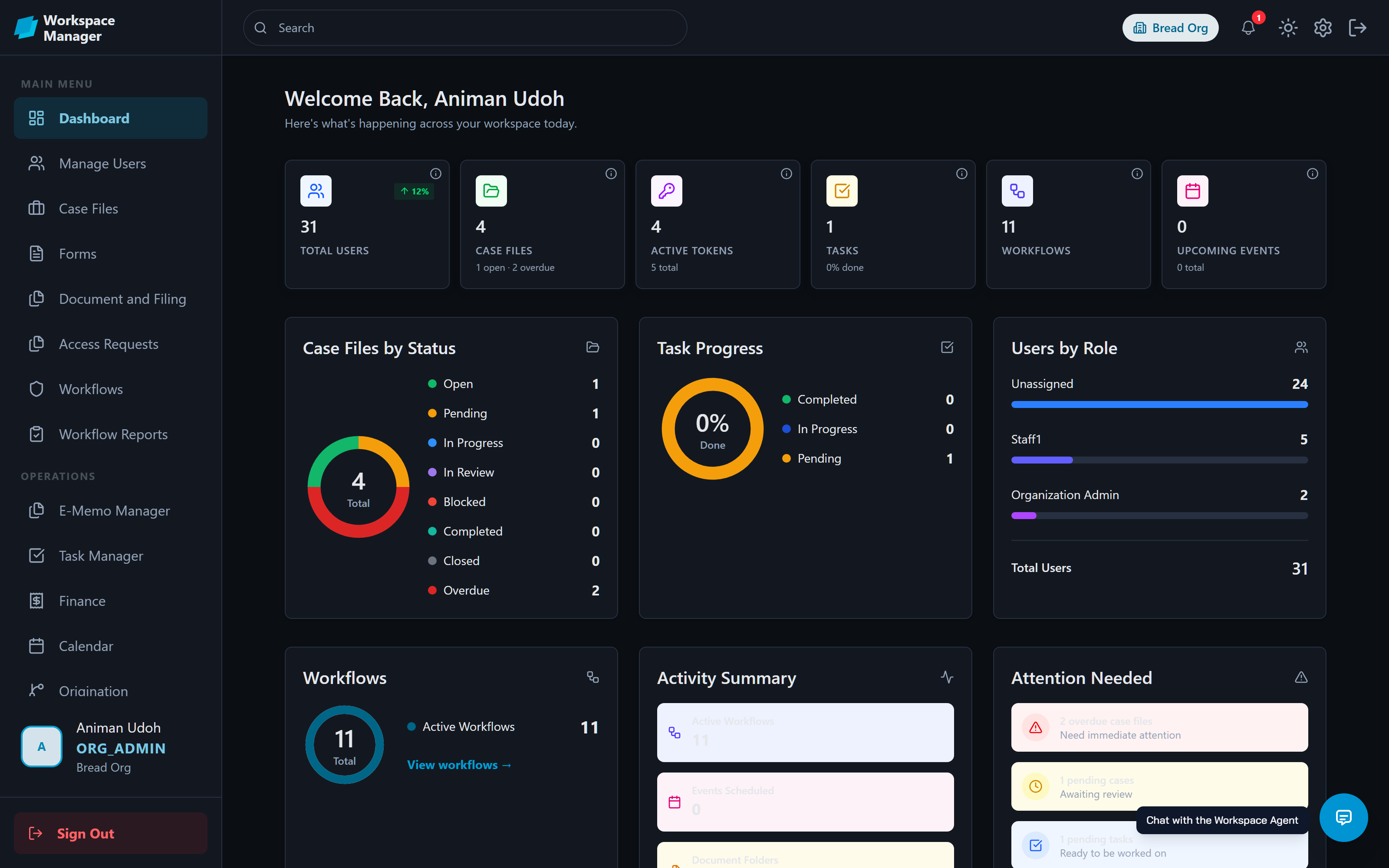 Workspace Manager dashboard in dark mode