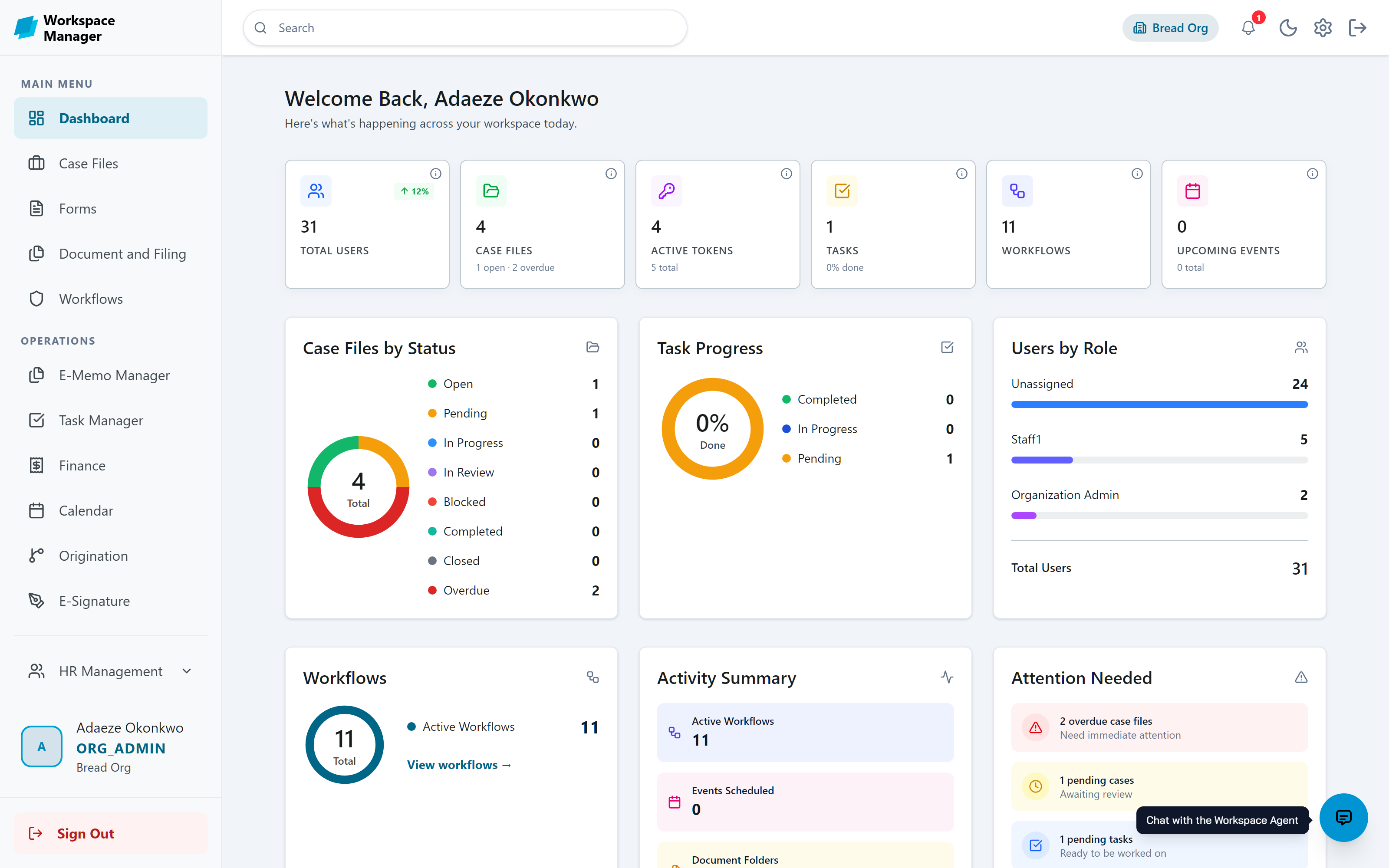 Approovia Workspace Manager dashboard showing users, case files, workflows, and activity