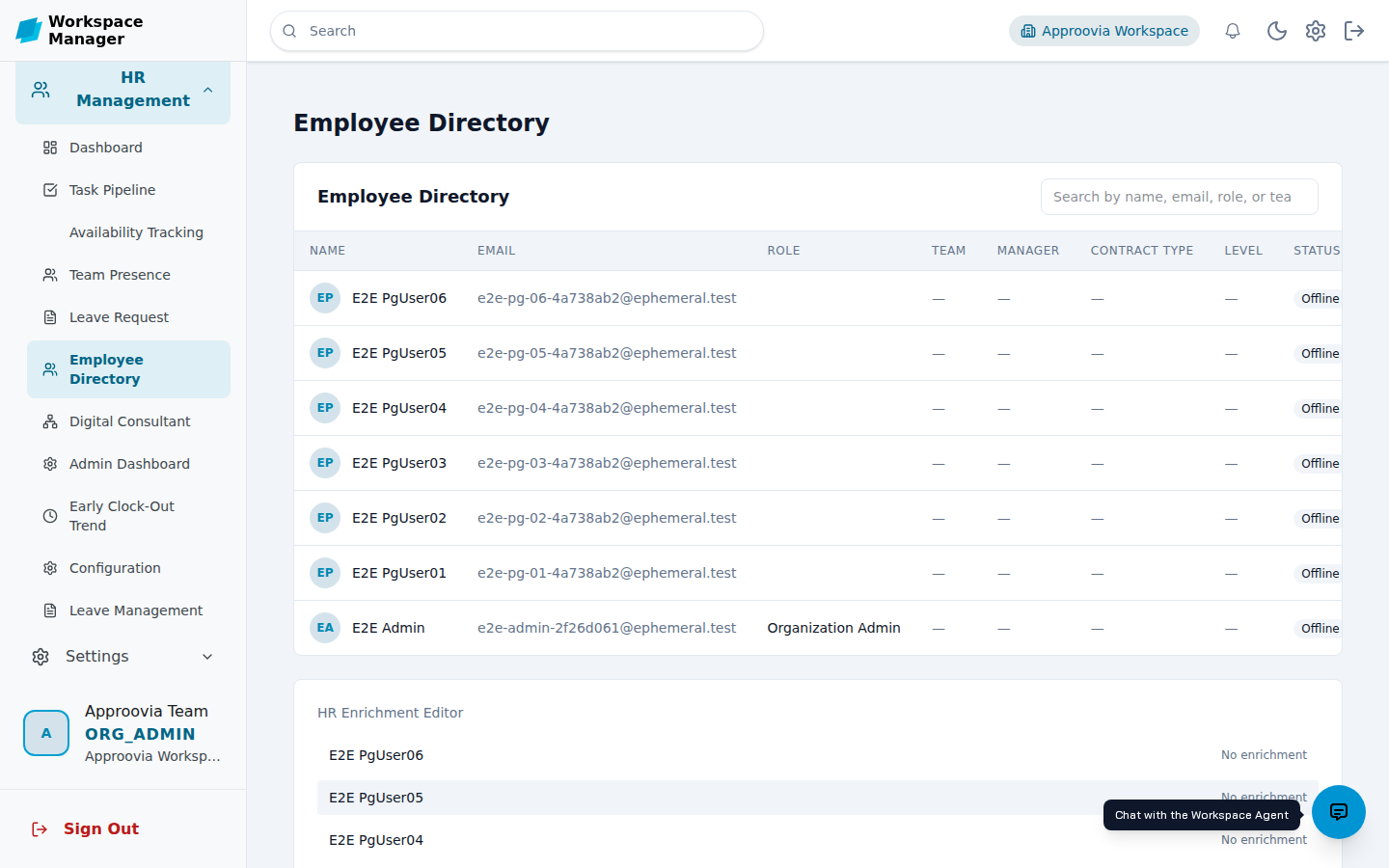 The HR Employee Directory listing team members with role, team, and status
